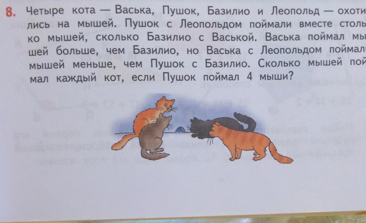 Надо поймать тот час когда. Кот Васька. Рассказы о животных кот Васька. Кот Васька 1 класс. Текст про Ваську кота.