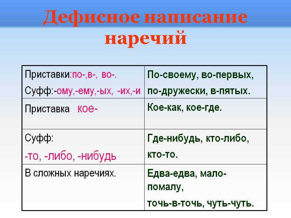 Чем отличается медянка от гадюки: особенности и отличия | в чем разница
