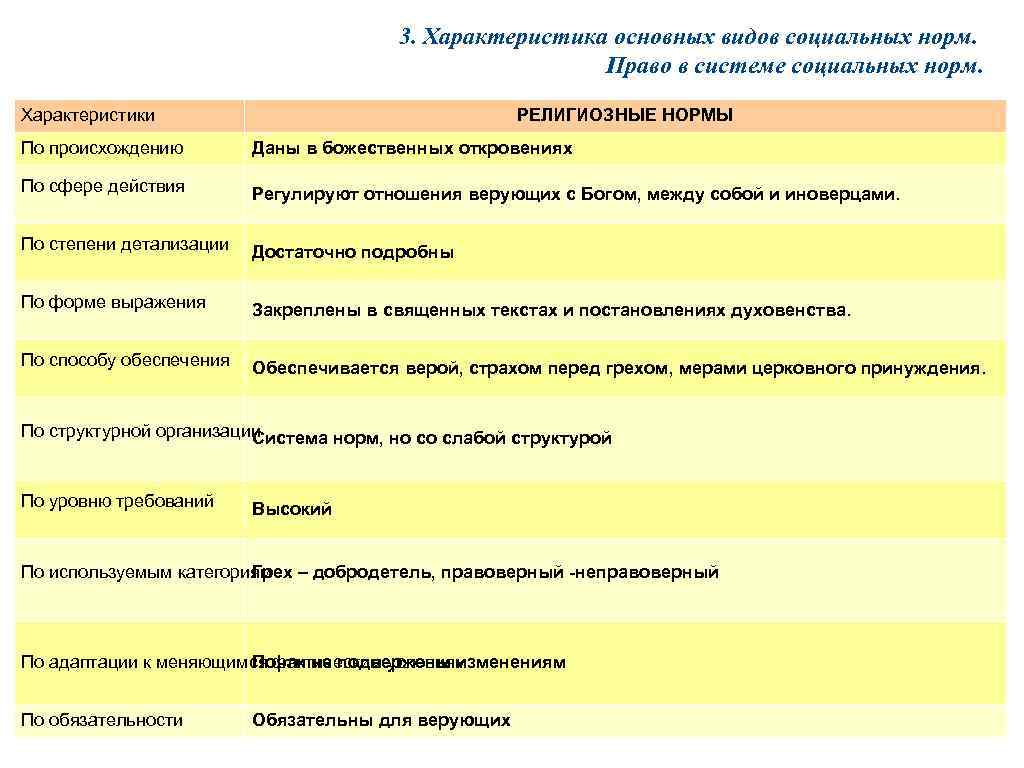 Антилопа