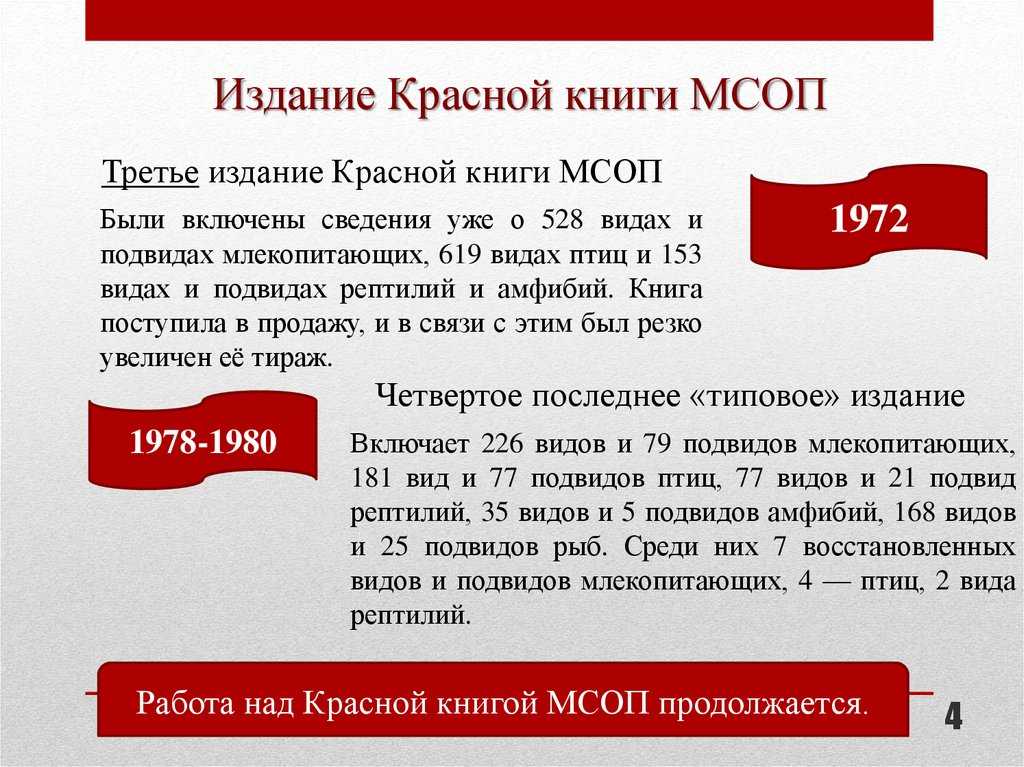 Животные, занесенные в красную книгу россии