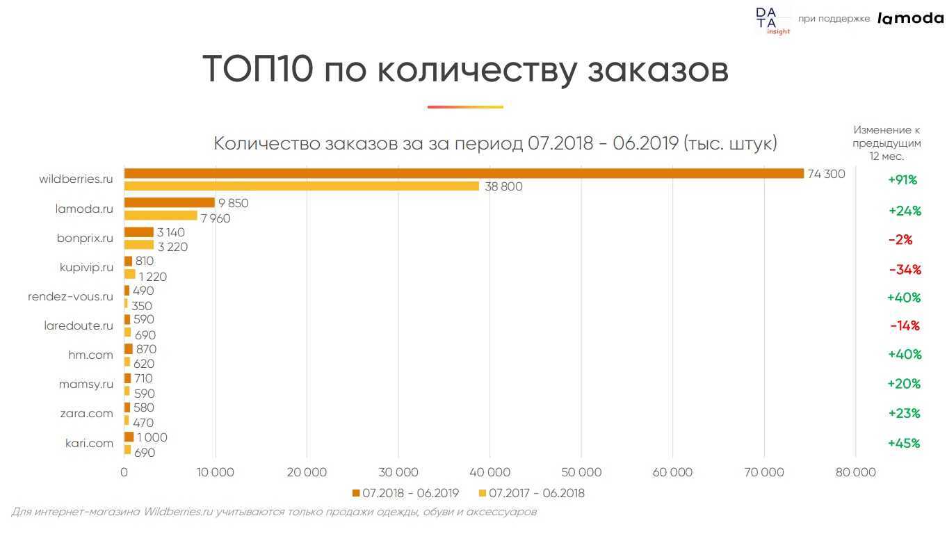 Очковый тонкотел - удивительный мир животных