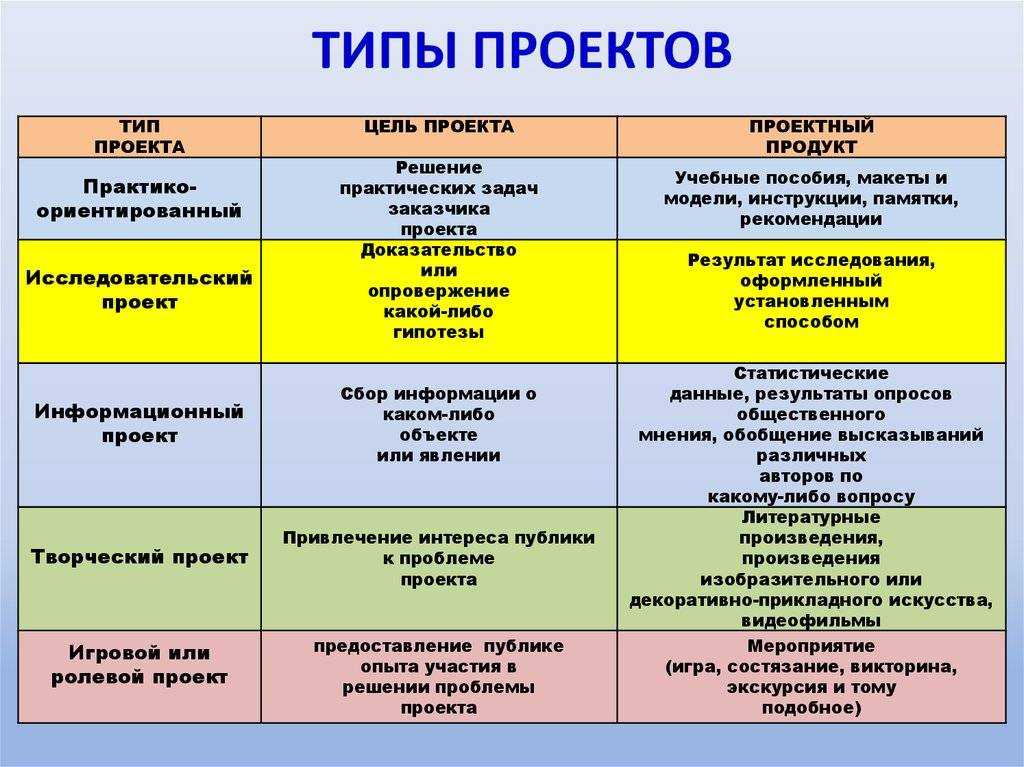 Мантелла бернхарда – ядовитая лягушка из мадагаскара