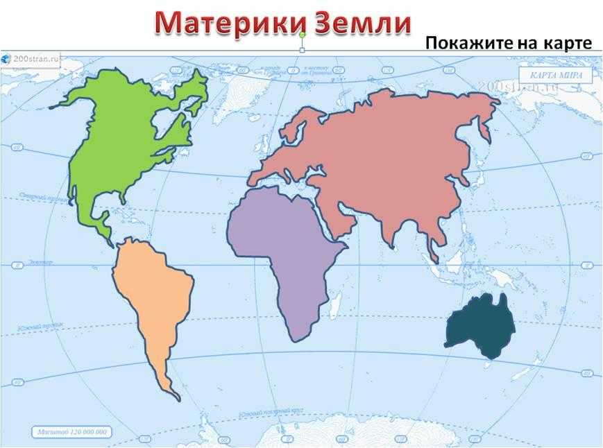 Природа  россии: описание, разнообразие, основные особенности